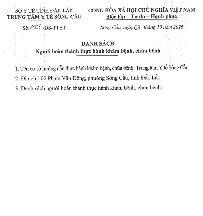 Danh sách người hoàn thành thực hành KBCB